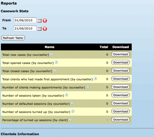 Online Counselling Portal