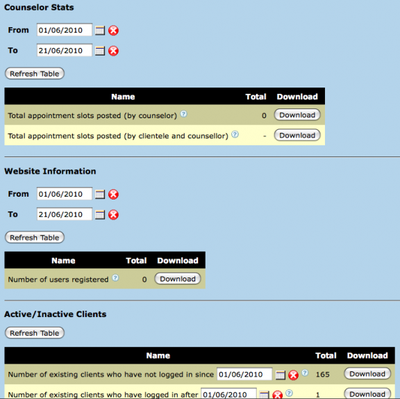 Online Counselling Portal